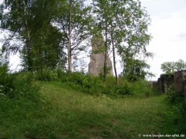 Burg Dollendorf
